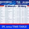 IPL Time Table 2024